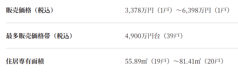 天神の価格