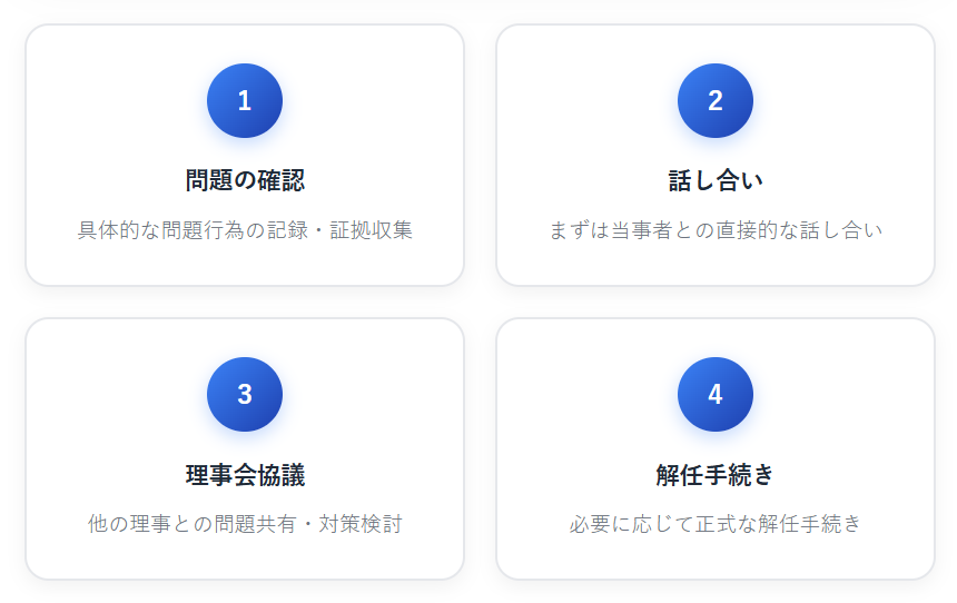 理事長解任の方法と手順